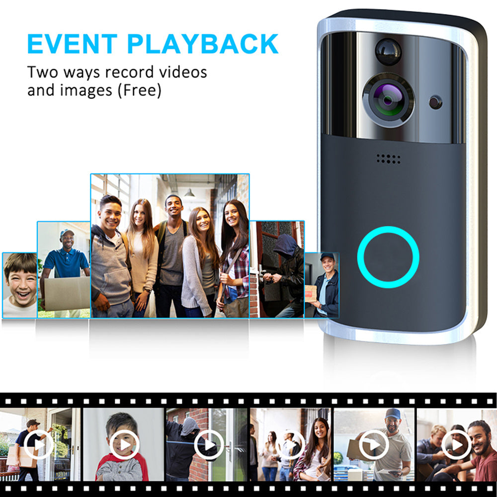 WiFi Video Doorbell Camera - Balochistan LLC  Size: 7.5cm * 3.3cm * 14.4cm Storage medium: 32GB TF card Material: PCB Specifications: Easy to install, no wiring required Watch remotely anytime, anywhere Mobile normal alarm, APP real-time reminder APP remote conversation Two-way voice intercom Million HD Infrared night vision Remote capture