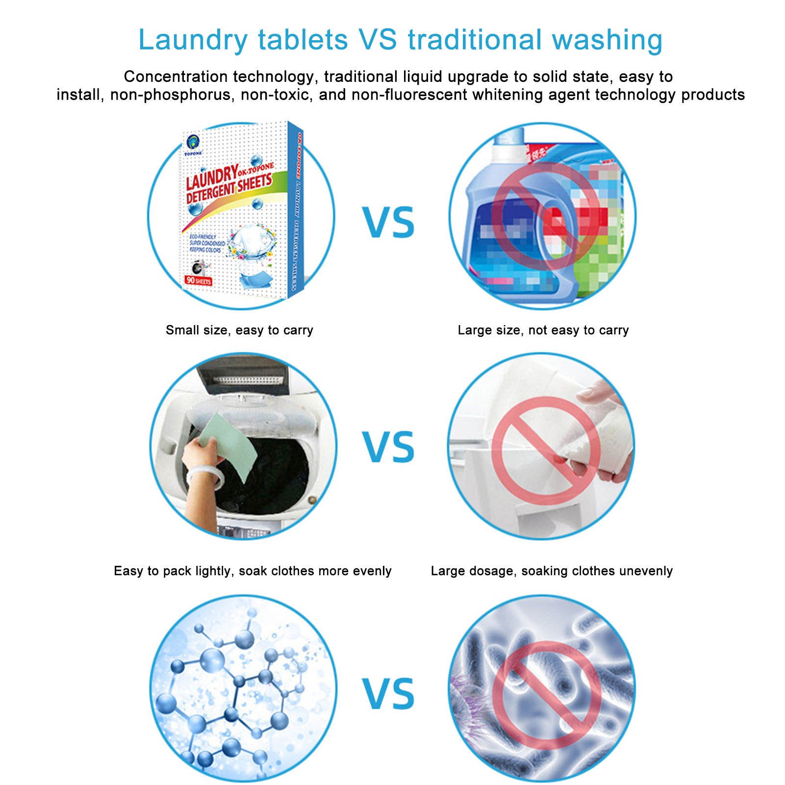 Washing Paper English - Balochistan LLC  Product Information: Efficacy: hand guard, deep cleansing, color protection, low foam and easy bleaching Fragrance type: natural Raw material: laundry tablets Net content: 90 pieces/box Size Information Size: 20 * 15.5 * 6cm Packing list: Laundry tablets*1