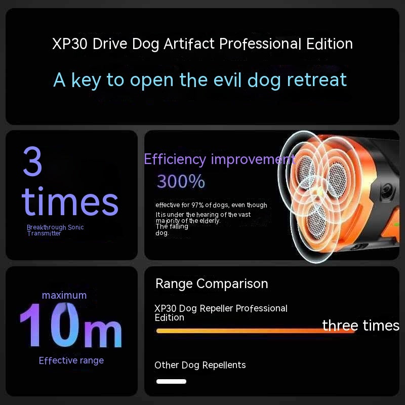 Three-head Ultrasonic Dog Repellent Artifact High-power Spray - Balochistan LLC  Product information: Specifications: XP30 dog drive-black Orange, XP30 dog drive-black, XP30 dog drive-gray, Ma1 single head Dog Drive-Black Material: Plastic Style: Modern Purpose: interference Size: 11x 5x 5cm ma111x4x4cm Charging method: USB Packing list: Dog driver * 1+instruction manual * 1+hanging rope * 1+charging cable * 1+packaging box * 1 Product Image: