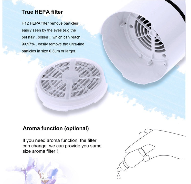 USB desktop desktop air freshener - Balochistan LLC  Technical Parameters: Working voltage: USB DC5V Ozone concentration: none Anion concentration: 5 million Power: 2W USB cable length: 1.5m Applicable space: <15 square meters Product color: white Product size: Φ125 * H194mm Product net weight: 0.55kg Packing box size: 150 × 150 × 235mm