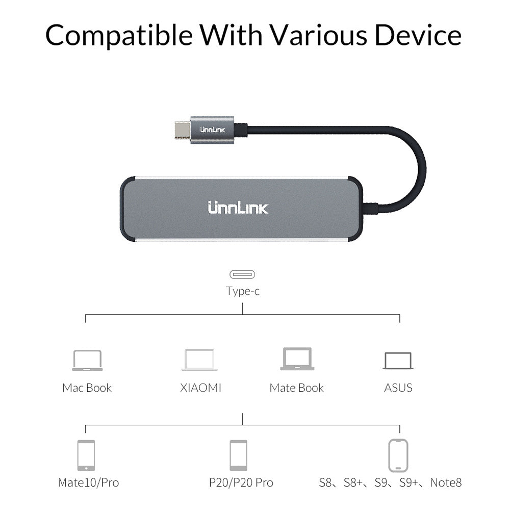 Expand USB to HDMI adapter - Balochistan LLC  Material: aluminum alloy Name: type-C docking station Input interface: type-C Resolution: 4K * 2k30hz Expansion port: HDMI, SD-TF, usb3.0